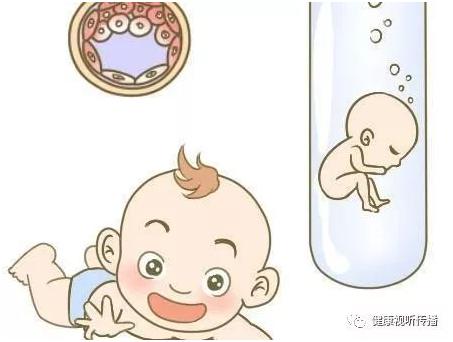 万级层流胚胎实验室